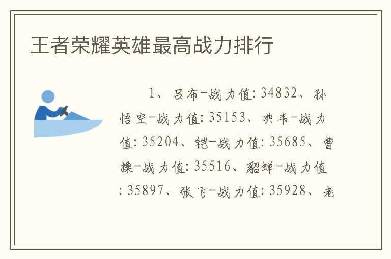 王者荣耀英雄最高战力排行